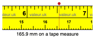 165.9 mm on a tape measure 165.9 millimeters on a tape measure