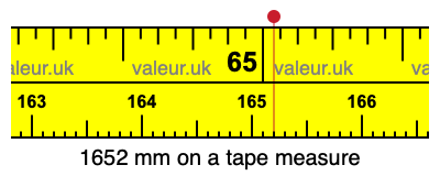 1652 mm on a tape measure 1652 millimeters on a tape measure