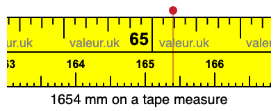 1654 mm on a tape measure 1654 millimeters on a tape measure
