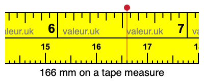 166 mm on a tape measure 166 millimeters on a tape measure