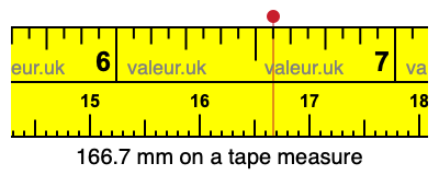 166.7 mm on a tape measure 166.7 millimeters on a tape measure