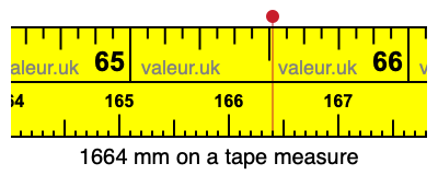1664 mm on a tape measure 1664 millimeters on a tape measure