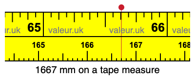 1667 mm on a tape measure 1667 millimeters on a tape measure