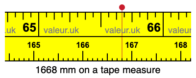 1668 mm on a tape measure 1668 millimeters on a tape measure