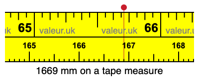 1669 mm on a tape measure 1669 millimeters on a tape measure