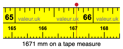 1671 mm on a tape measure 1671 millimeters on a tape measure