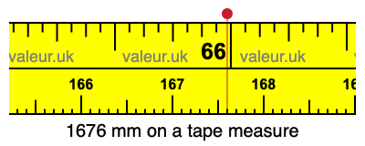 1676 mm on a tape measure 1676 millimeters on a tape measure