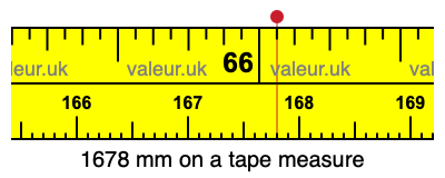 1678 mm on a tape measure 1678 millimeters on a tape measure