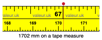 1702 mm on a tape measure 1702 millimeters on a tape measure