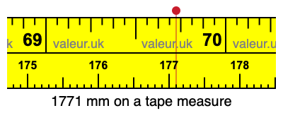 1771 mm on a tape measure 1771 millimeters on a tape measure