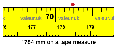 1784 mm on a tape measure 1784 millimeters on a tape measure