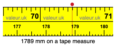 1789 millimeters on a tape measure