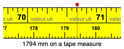 1794 millimeters on a tape measure