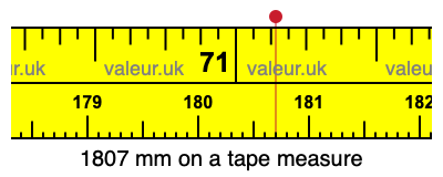 1807 millimeters on a tape measure