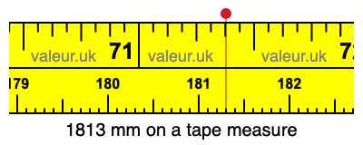 1813 millimeters on a tape measure