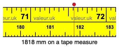 1818 millimeters on a tape measure