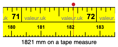 1821 millimeters on a tape measure