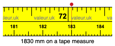 1830 millimeters on a tape measure