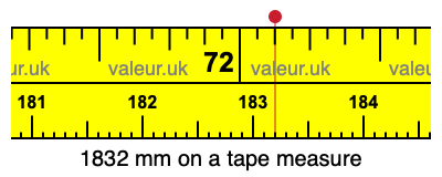 1832 millimeters on a tape measure