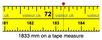 1833 millimeters on a tape measure
