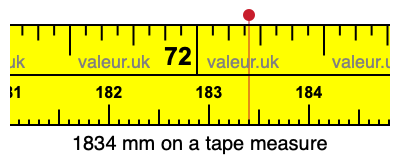 1834 millimeters on a tape measure