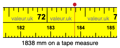 1838 millimeters on a tape measure