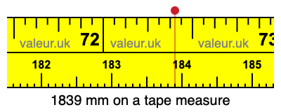 1839 millimeters on a tape measure