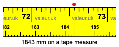 1843 millimeters on a tape measure