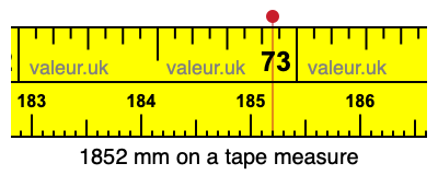 1852 mm on a tape measure 1852 millimeters on a tape measure