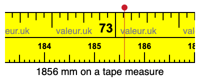 1856 mm on a tape measure 1856 millimeters on a tape measure