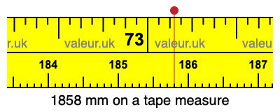 1858 mm on a tape measure 1858 millimeters on a tape measure