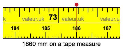 1860 millimeters on a tape measure