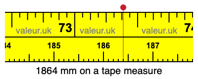 1864 millimeters on a tape measure