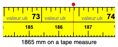 1865 millimeters on a tape measure