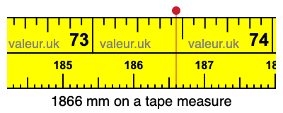1866 millimeters on a tape measure