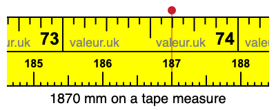 1870 millimeters on a tape measure