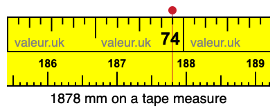 1878 millimeters on a tape measure