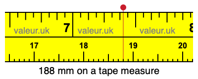188 mm on a tape measure 188 millimeters on a tape measure