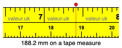 188.2 mm on a tape measure 188.2 millimeters on a tape measure