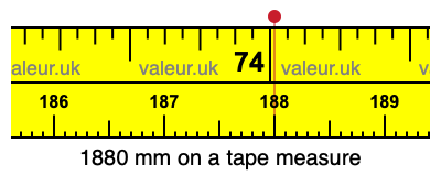 1880 mm on a tape measure 1880 millimeters on a tape measure