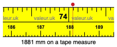 1881 mm on a tape measure 1881 millimeters on a tape measure