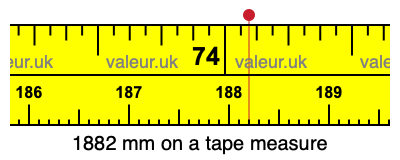 1882 mm on a tape measure 1882 millimeters on a tape measure