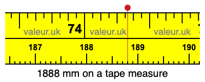 1888 mm on a tape measure 1888 millimeters on a tape measure
