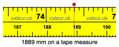 1889 mm on a tape measure 1889 millimeters on a tape measure