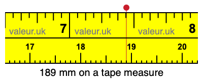 189 mm on a tape measure 189 millimeters on a tape measure