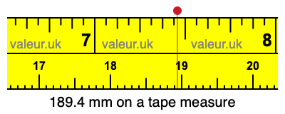 189.4 mm on a tape measure 189.4 millimeters on a tape measure