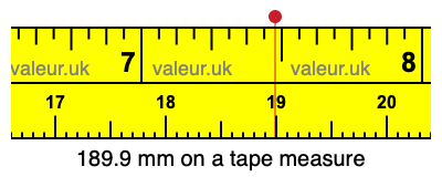 189.9 millimeters on a tape measure