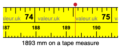 1893 mm on a tape measure 1893 millimeters on a tape measure