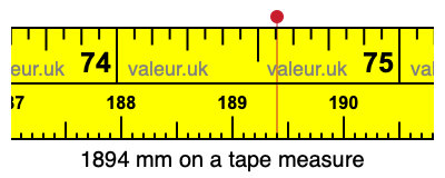 1894 mm on a tape measure 1894 millimeters on a tape measure