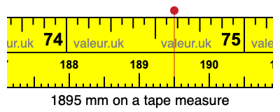 1895 mm on a tape measure 1895 millimeters on a tape measure